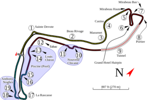 デュポンライター　グランプリモナコ　レース表